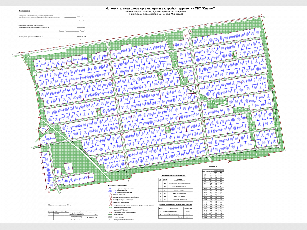 Садоводческое товарищество ленинградская область. Схема СНТ Мшинское. СНТ Светоч Мшинская. Схема Пупышево Садоводство. План участков садоводства Металлург Мшинская.